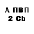 Альфа ПВП VHQ denmes2